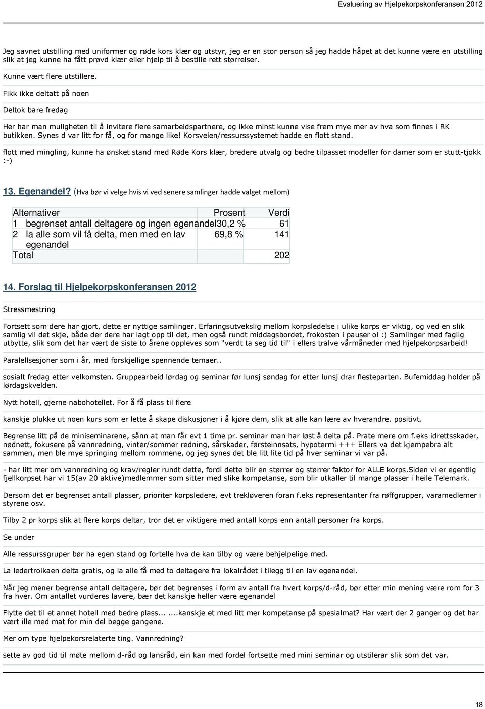 Fikk ikke deltatt på noen Deltok bare fredag Her har man muligheten til å invitere flere samarbeidspartnere, og ikke minst kunne vise frem mye mer av hva som finnes i RK butikken.