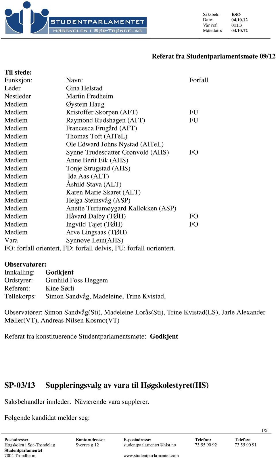 Turtumøygard Kalløkken (ASP) Håvard Dalby (TØH) FO Ingvild Tajet (TØH) FO Arve Lingsaas (TØH) Vara Synnøve Lein(AHS) FO: forfall orientert, FD: forfall delvis, FU: forfall uorientert.