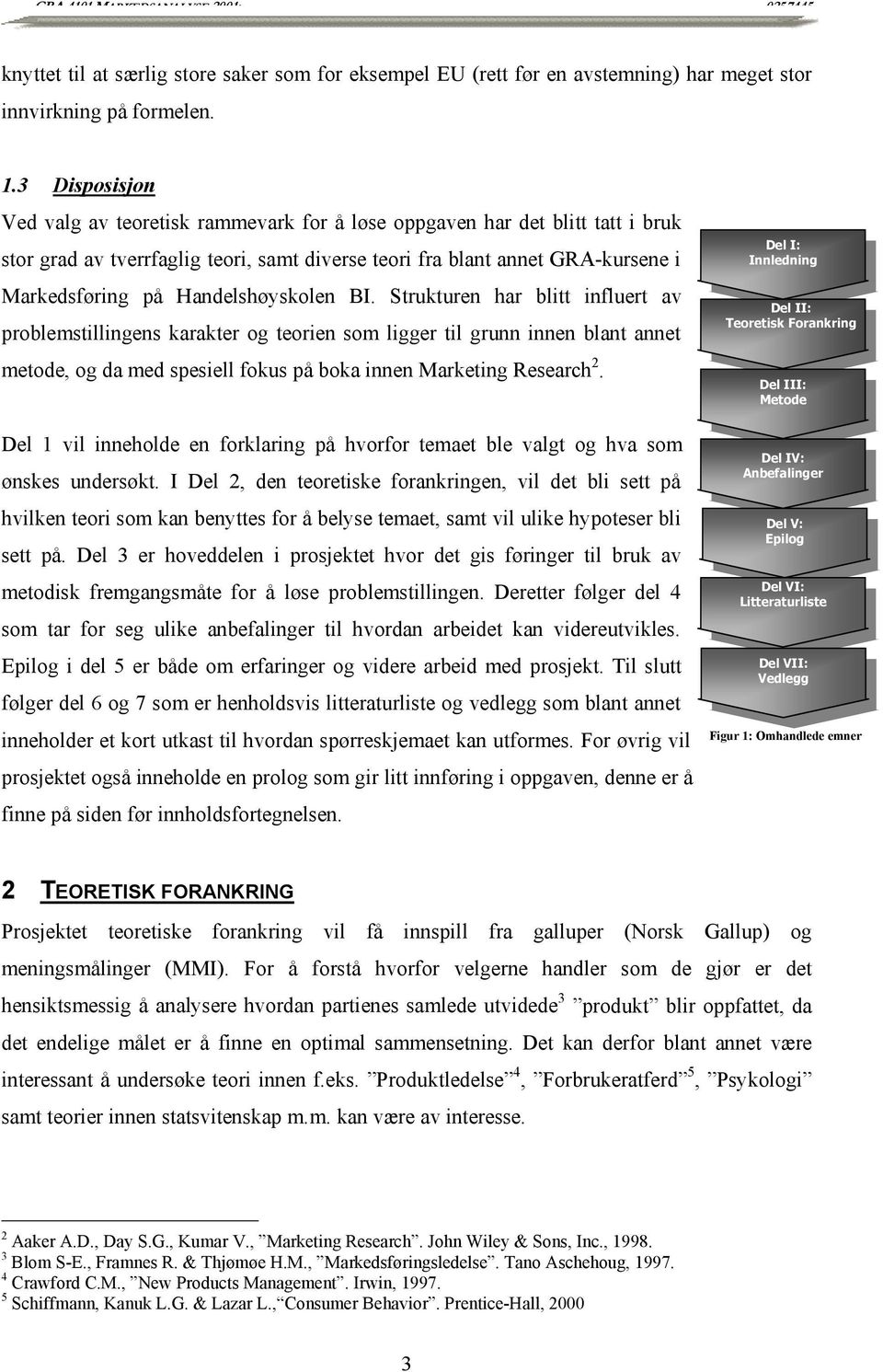 Handelshøyskolen BI. Strukturen har blitt influert av problemstillingens karakter og teorien som ligger til grunn innen blant annet metode, og da med spesiell fokus på boka innen Marketing Research 2.