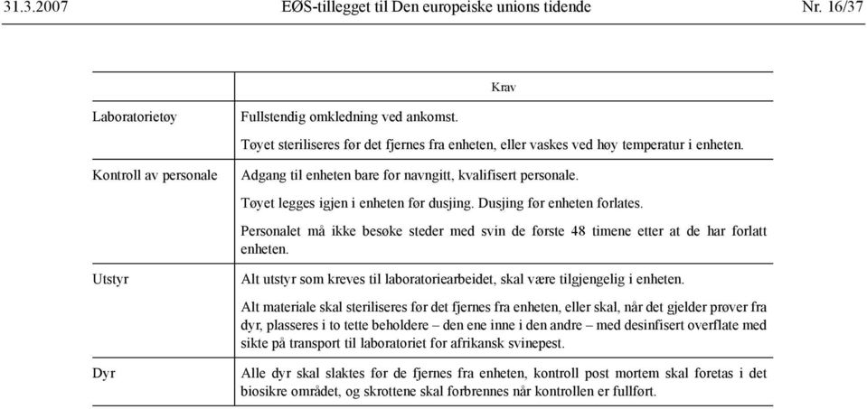 Personalet må ikke besøke steder med svin de første 48 timene etter at de har forlatt enheten. Alt utstyr som kreves til laboratoriearbeidet, skal være tilgjengelig i enheten.