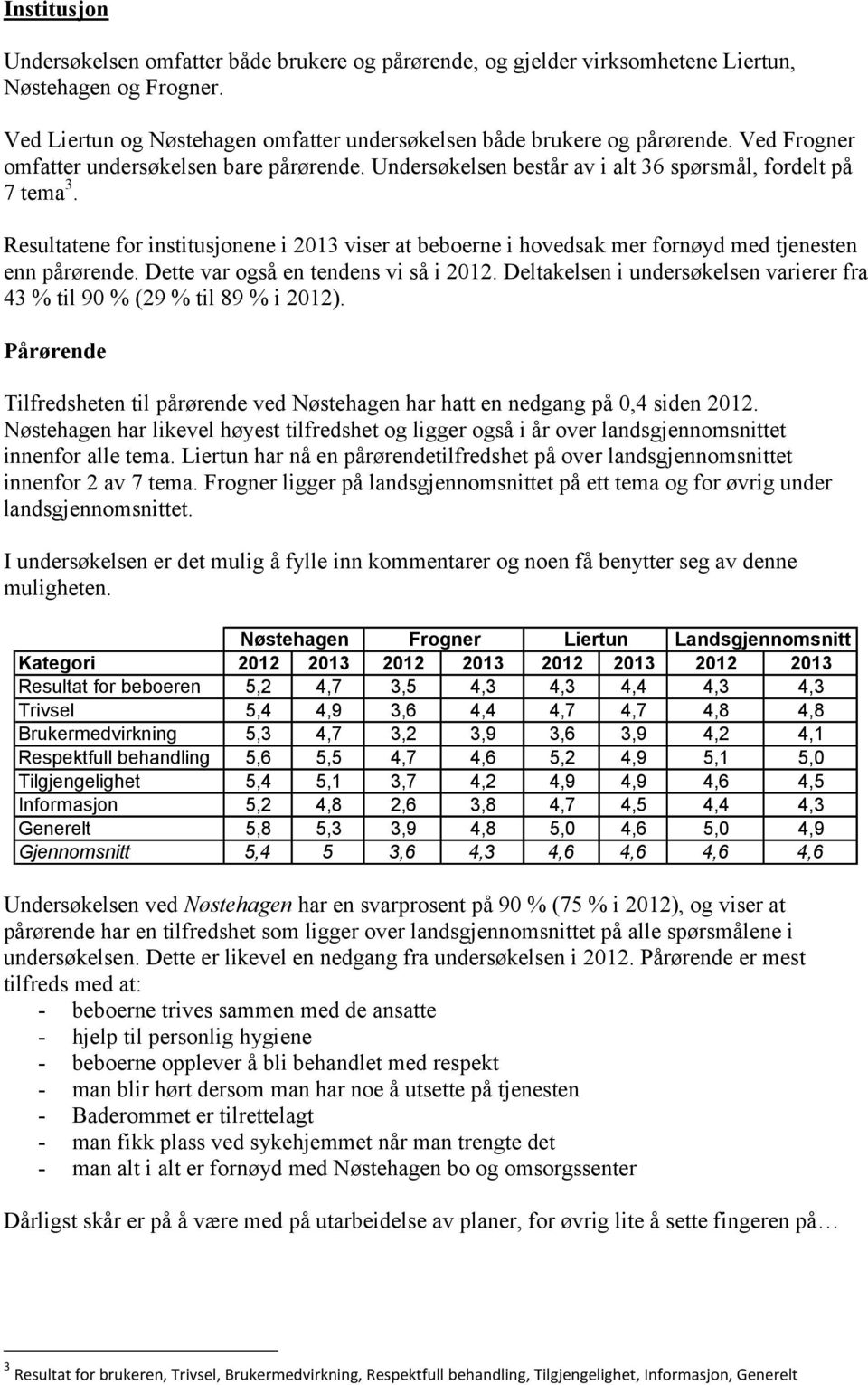 Resultatene for institusjonene i 2013 viser at beboerne i hovedsak mer fornøyd med tjenesten enn pårørende. Dette var også en tendens vi så i 2012.