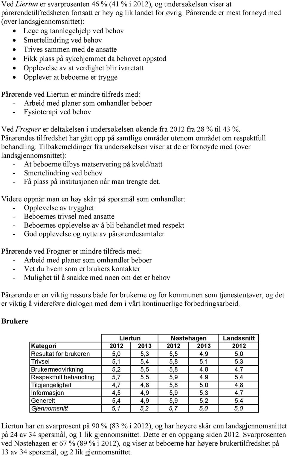 av at verdighet blir ivaretatt Opplever at beboerne er trygge Pårørende ved Liertun er mindre tilfreds med: - Arbeid med planer som omhandler beboer - Fysioterapi ved behov Ved Frogner er deltakelsen