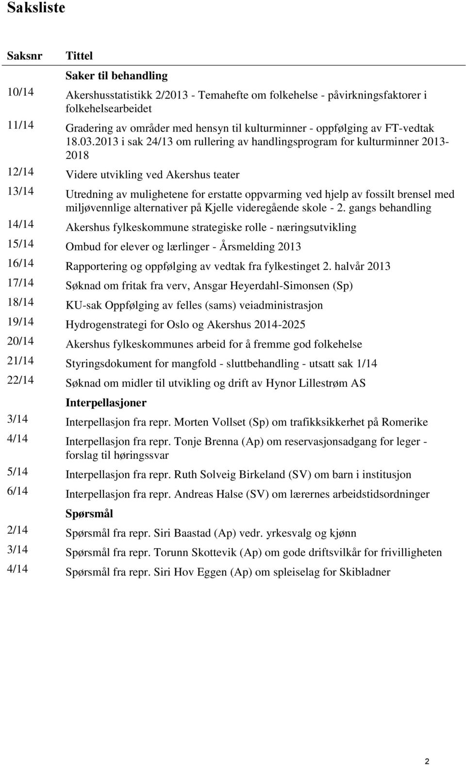 2013 i sak 24/13 om rullering av handlingsprogram for kulturminner 2013-2018 12/14 Videre utvikling ved Akershus teater 13/14 Utredning av mulighetene for erstatte oppvarming ved hjelp av fossilt