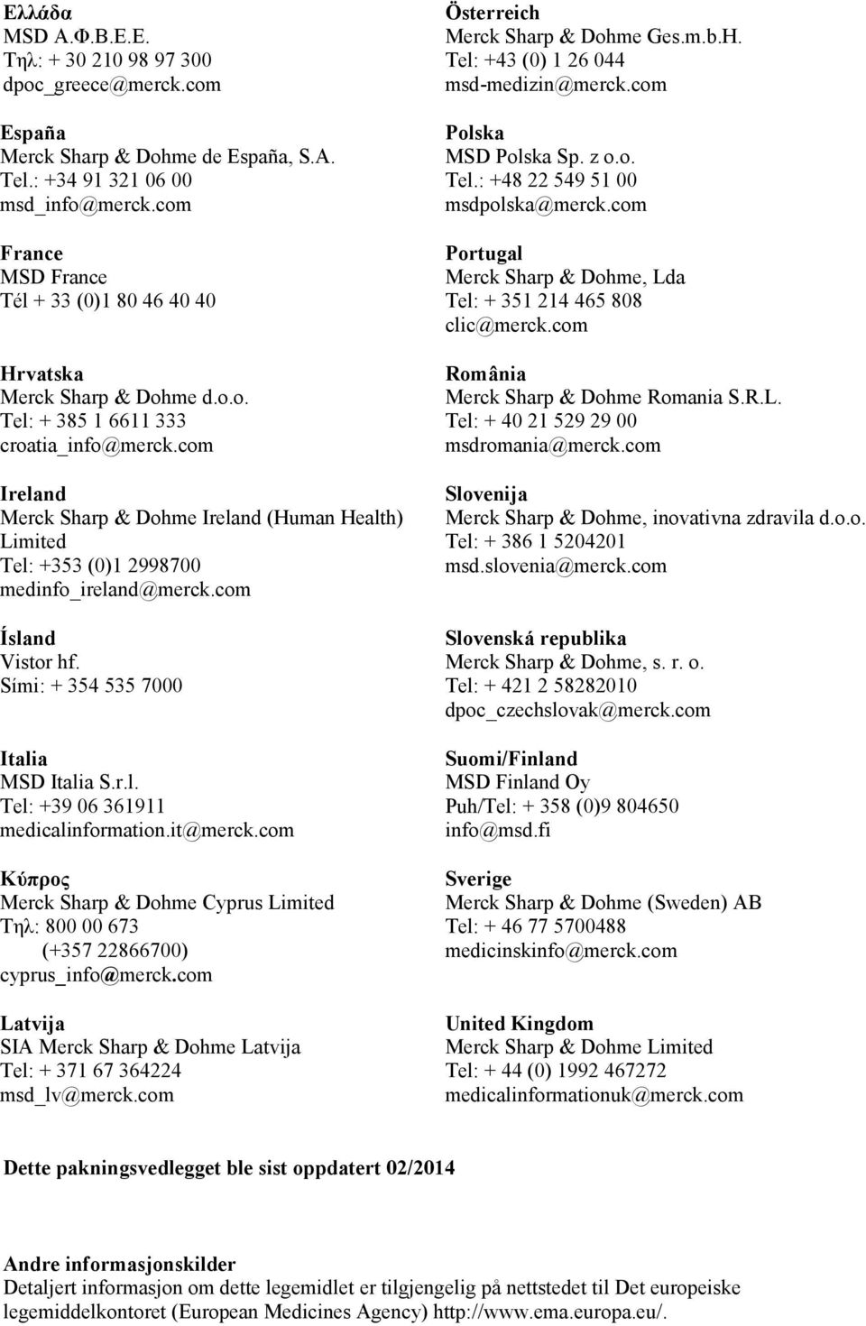 com Ireland Merck Sharp & Dohme Ireland (Human Health) Limited Tel: +353 (0)1 2998700 medinfo_ireland@merck.com Ísland Vistor hf. Sími: + 354 535 7000 Italia MSD Italia S.r.l. Tel: +39 06 361911 medicalinformation.
