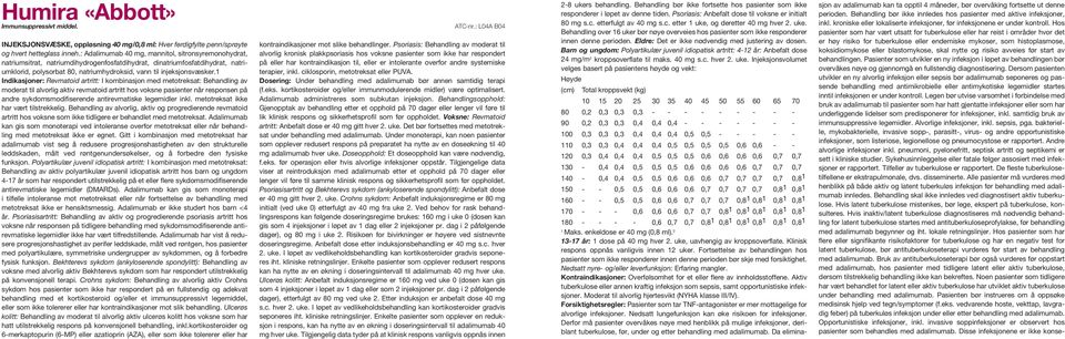 1 Indikasjoner: Revmatoid artritt: I kombinasjon med metotreksat: Behandling av moderat til alvorlig aktiv revmatoid artritt hos voksne pasienter når responsen på andre sykdomsmodifiserende