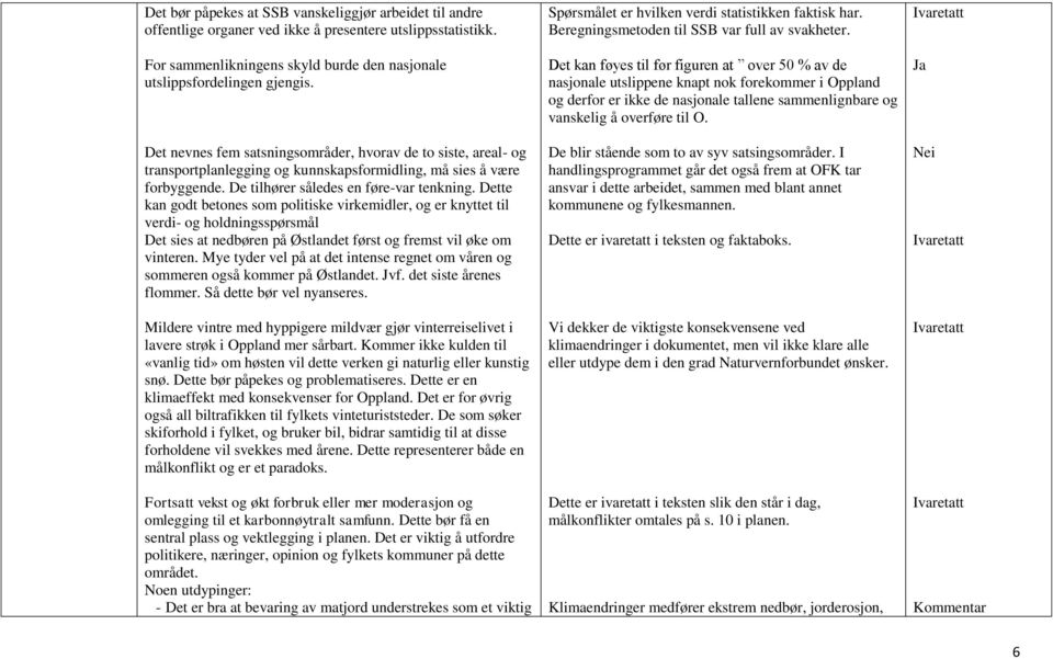 Dette kan godt betones som politiske virkemidler, og er knyttet til verdi- og holdningsspørsmål Det sies at nedbøren på Østlandet først og fremst vil øke om vinteren.