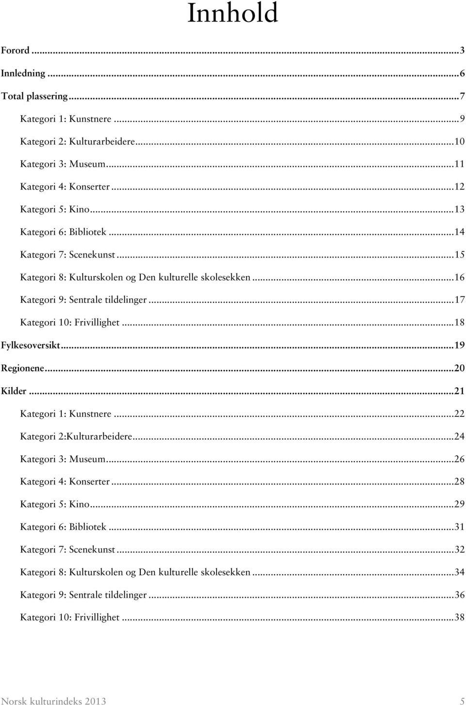 .. 18 Fylkesoversikt... 19 Regionene... 20... 21 Kategori 1: Kunstnere... 22 Kategori 2:Kulturarbeidere... 24 Kategori 3: Museum... 26 Kategori 4: Konserter... 28 Kategori 5: Kino.