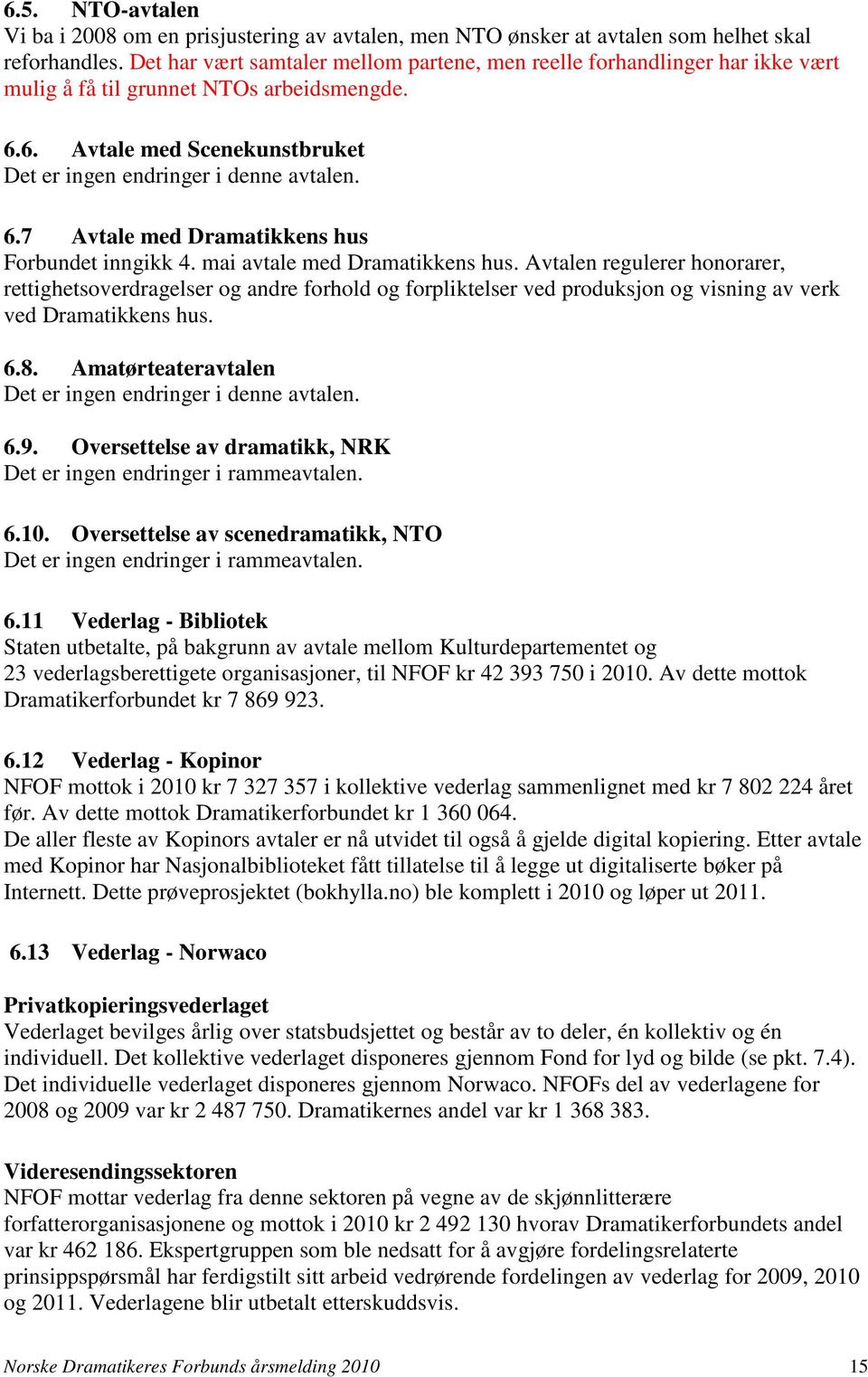 mai avtale med Dramatikkens hus. Avtalen regulerer honorarer, rettighetsoverdragelser og andre forhold og forpliktelser ved produksjon og visning av verk ved Dramatikkens hus. 6.8.