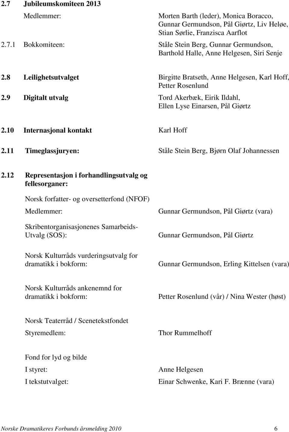 10 Internasjonal kontakt Karl Hoff 2.11 Timeglassjuryen: Ståle Stein Berg, Bjørn Olaf Johannessen 2.