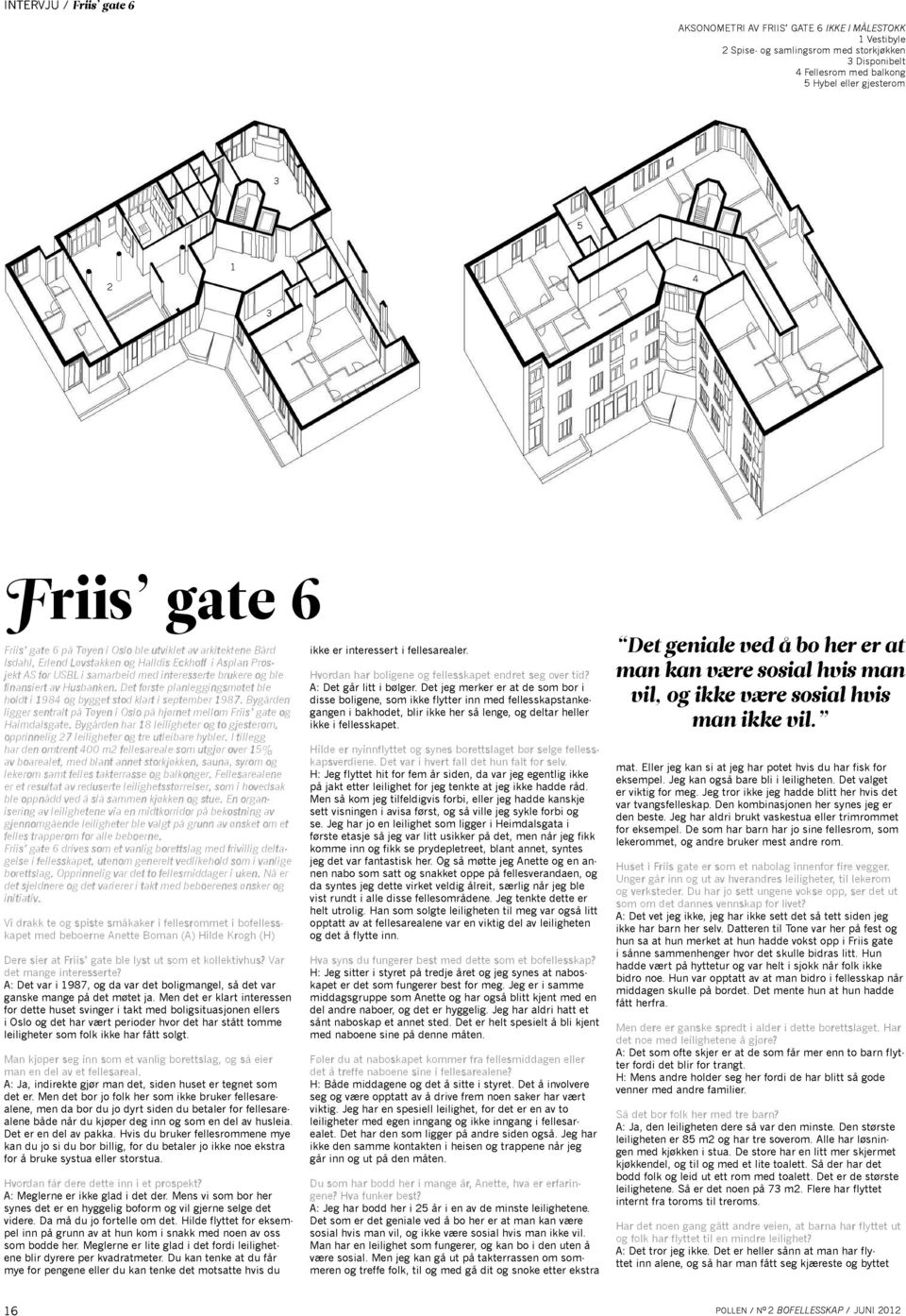 Husbanken. Det første planleggingsmøtet ble holdt i 1984 og bygget stod klart i september 1987. Bygården ligger sentralt på Tøyeni Oslo på hjørnet mellom Friis gate og Haimdalsgate.