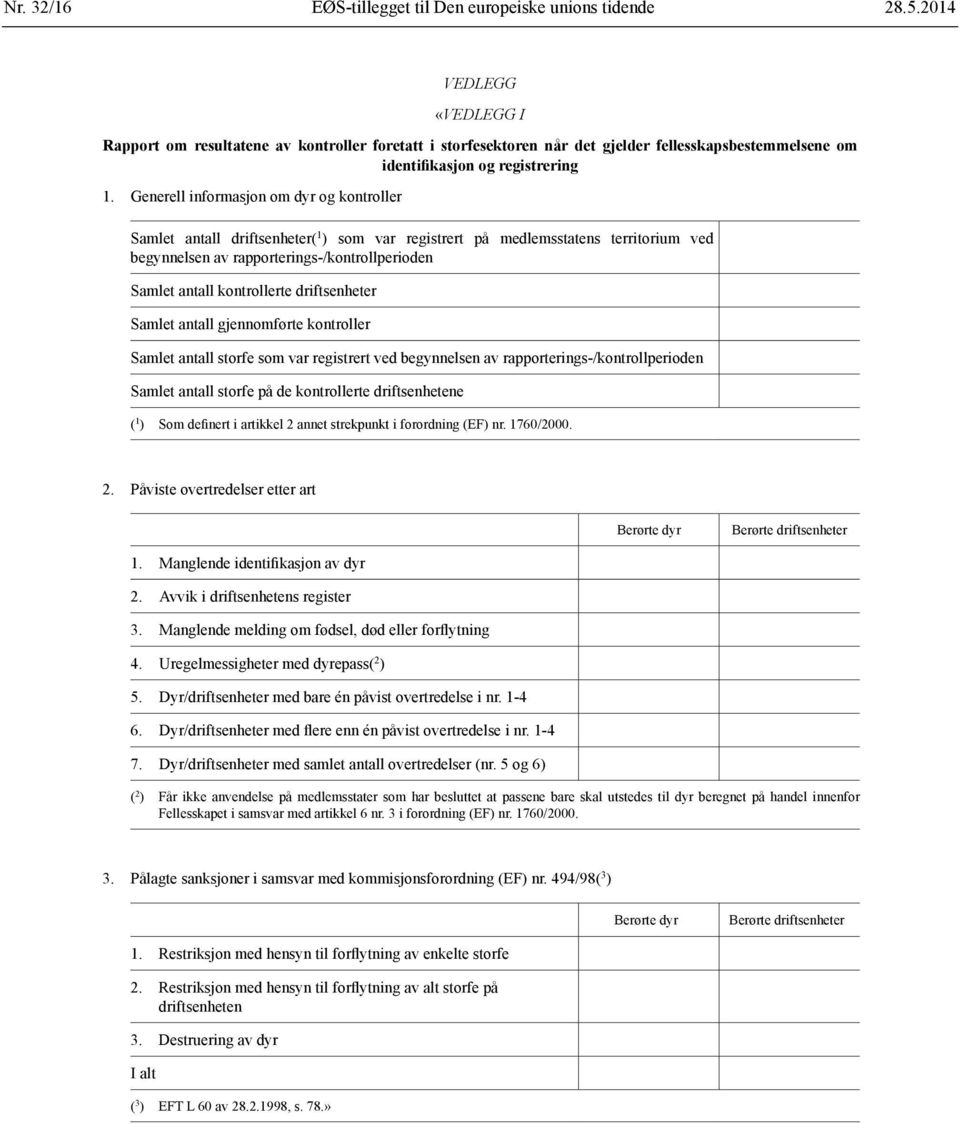 Generell informasjon om dyr og kontroller Samlet antall driftsenheter( 1 ) som var registrert på medlemsstatens territorium ved begynnelsen av rapporterings-/kontrollperioden Samlet antall