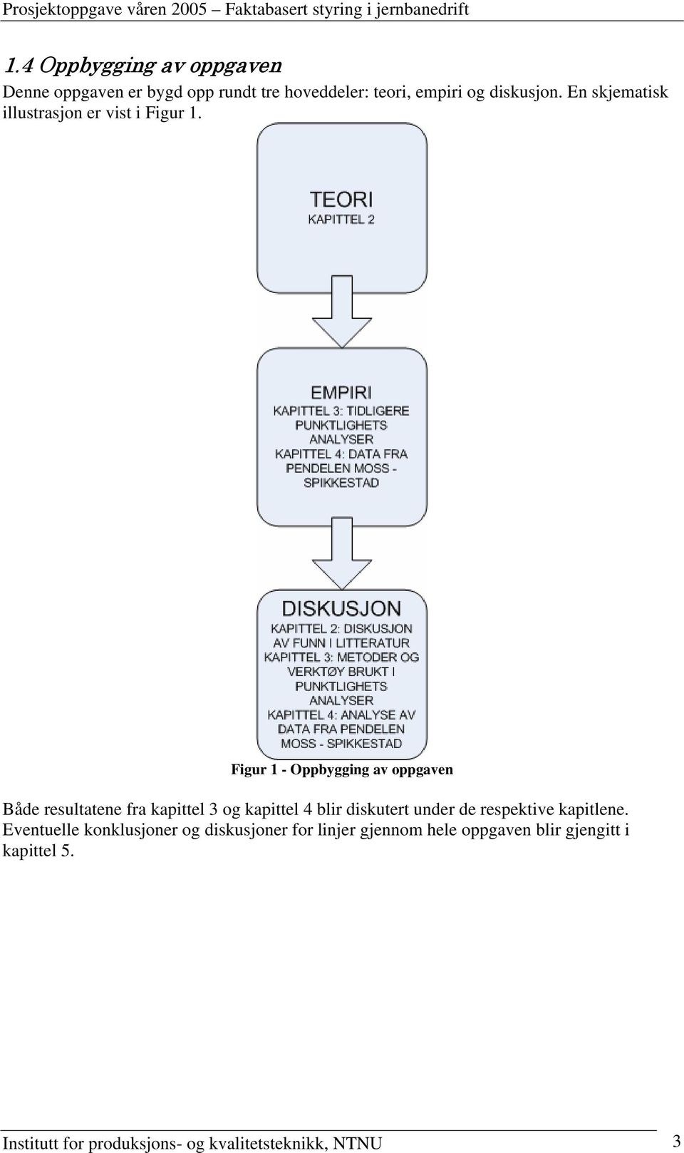 Figur 1 - Oppbygging av oppgaven Både resultatene fra kapittel 3 og kapittel 4 blir diskutert under de