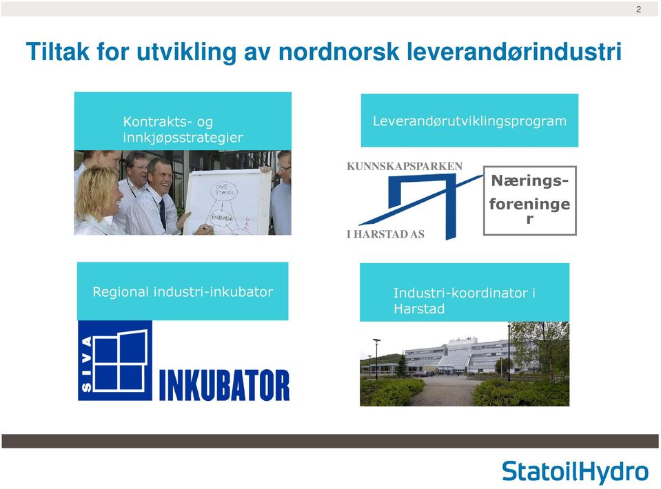 Leverandørutviklingsprogram KUNNSKAPSPARKEN I HARSTAD