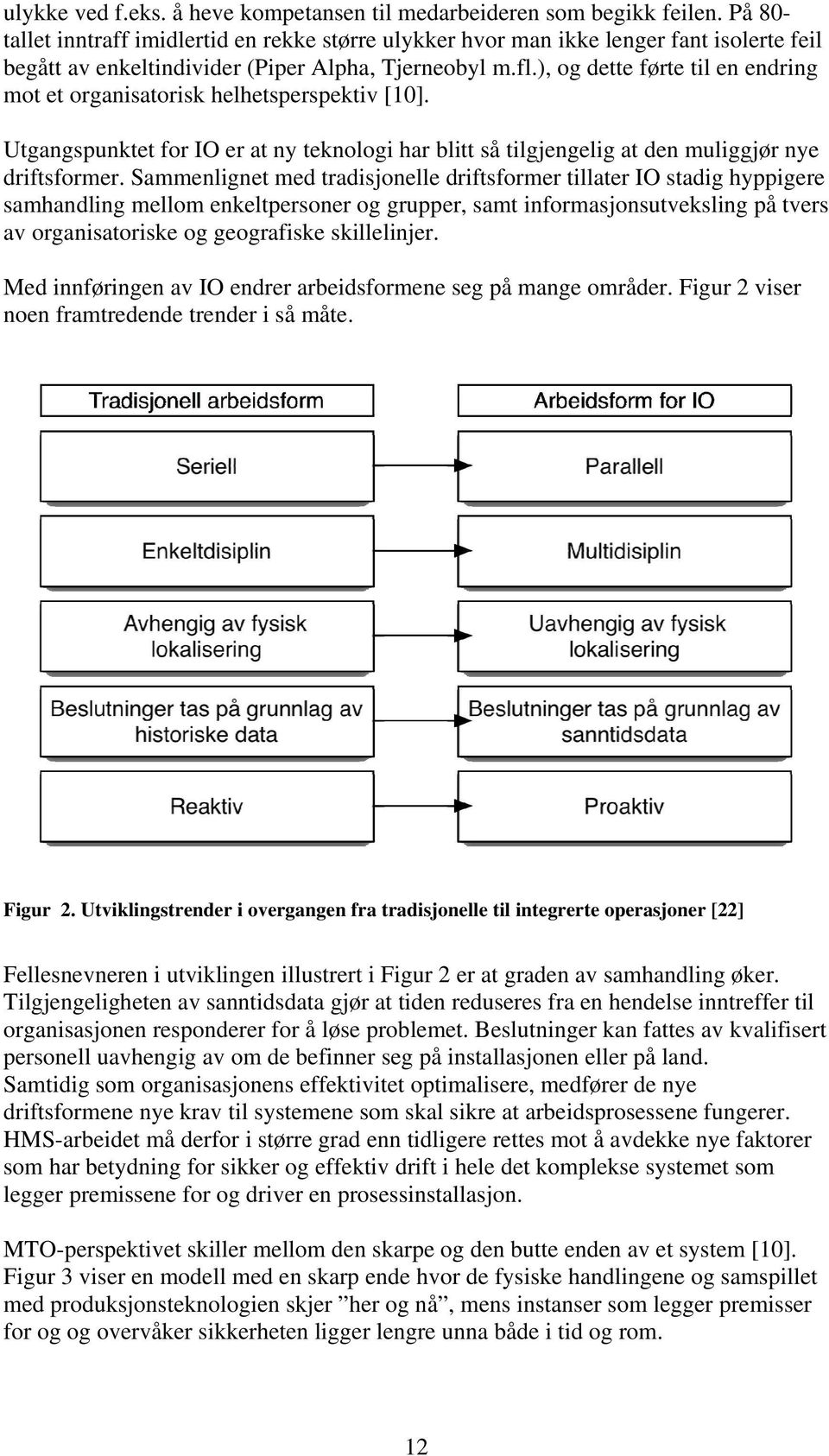 ), og dette førte til en endring mot et organisatorisk helhetsperspektiv [10]. Utgangspunktet for IO er at ny teknologi har blitt så tilgjengelig at den muliggjør nye driftsformer.