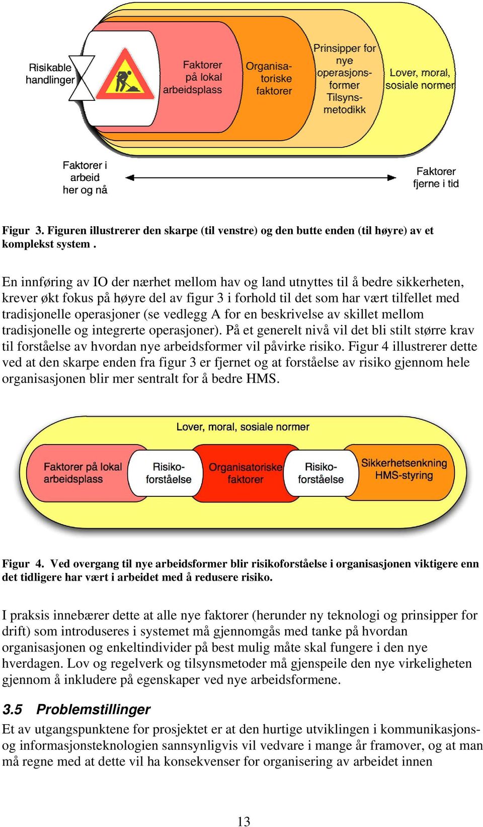 vedlegg A for en beskrivelse av skillet mellom tradisjonelle og integrerte operasjoner).