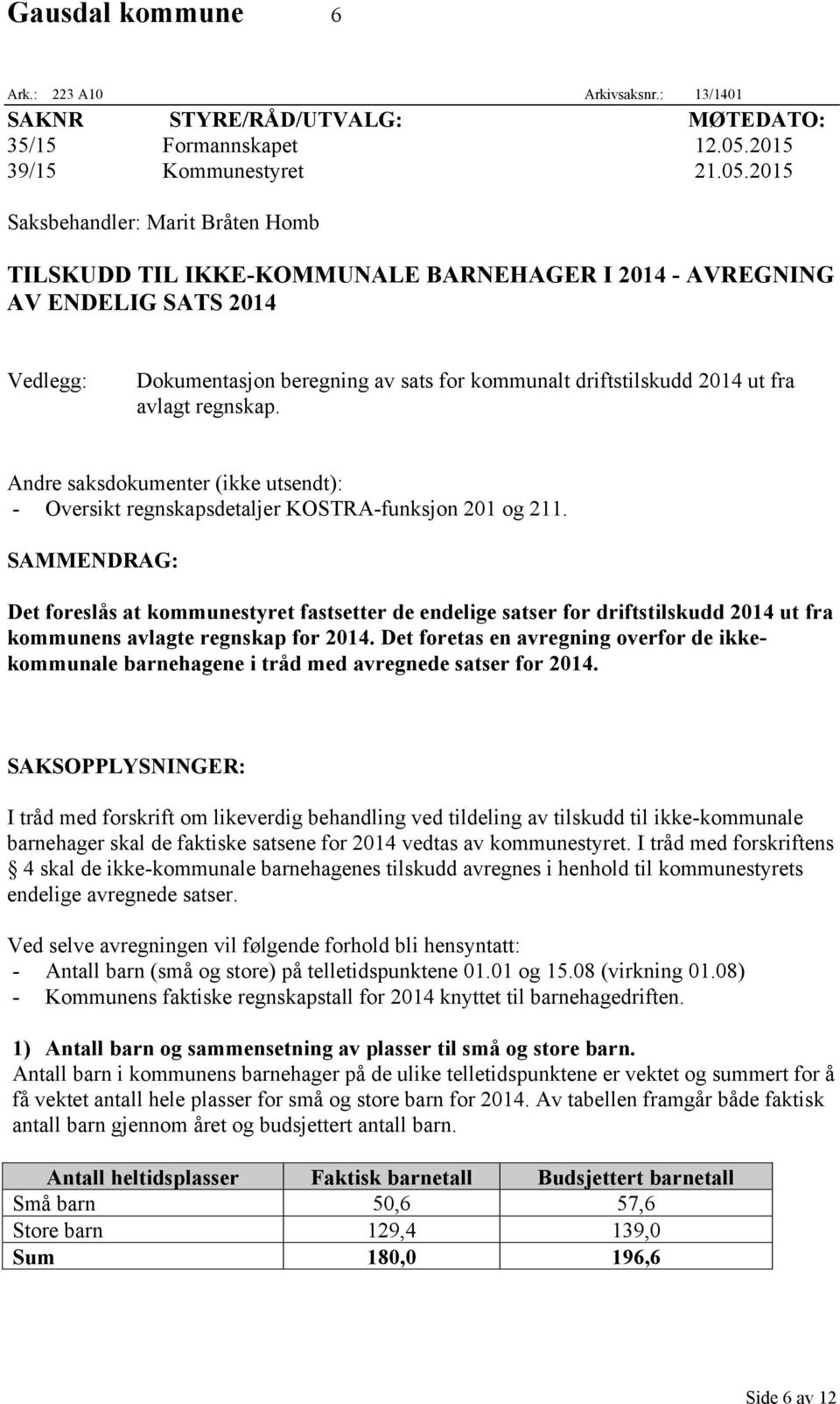 2015 Saksbehandler: Marit Bråten Homb TILSKUDD TIL IKKE-KOMMUNALE BARNEHAGER I 2014 - AVREGNING AV ENDELIG SATS 2014 Vedlegg: Dokumentasjon beregning av sats for kommunalt driftstilskudd 2014 ut fra