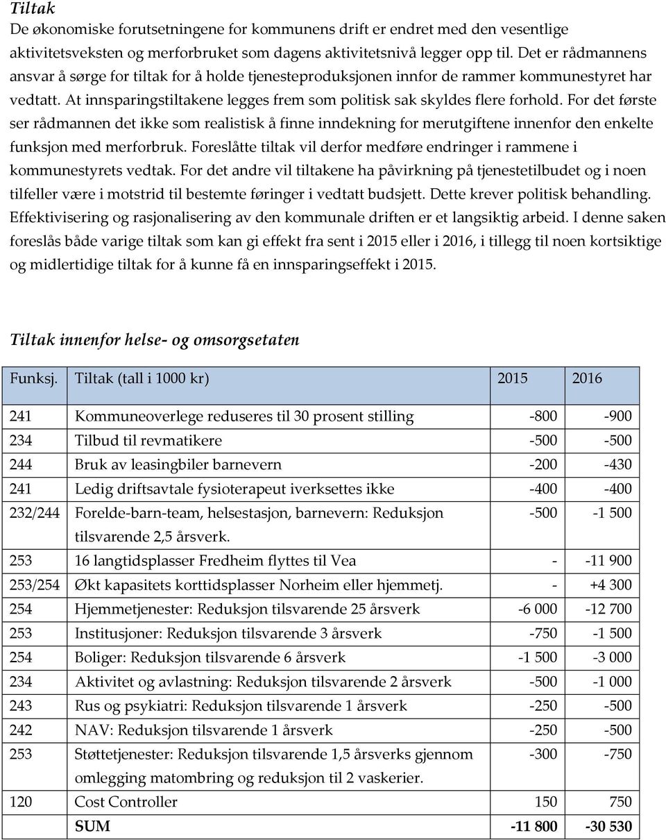 Fr det første ser rådmannen det ikke sm realistisk å finne inndekning fr merutgiftene innenfr den enkelte funksjn med merfrbruk.