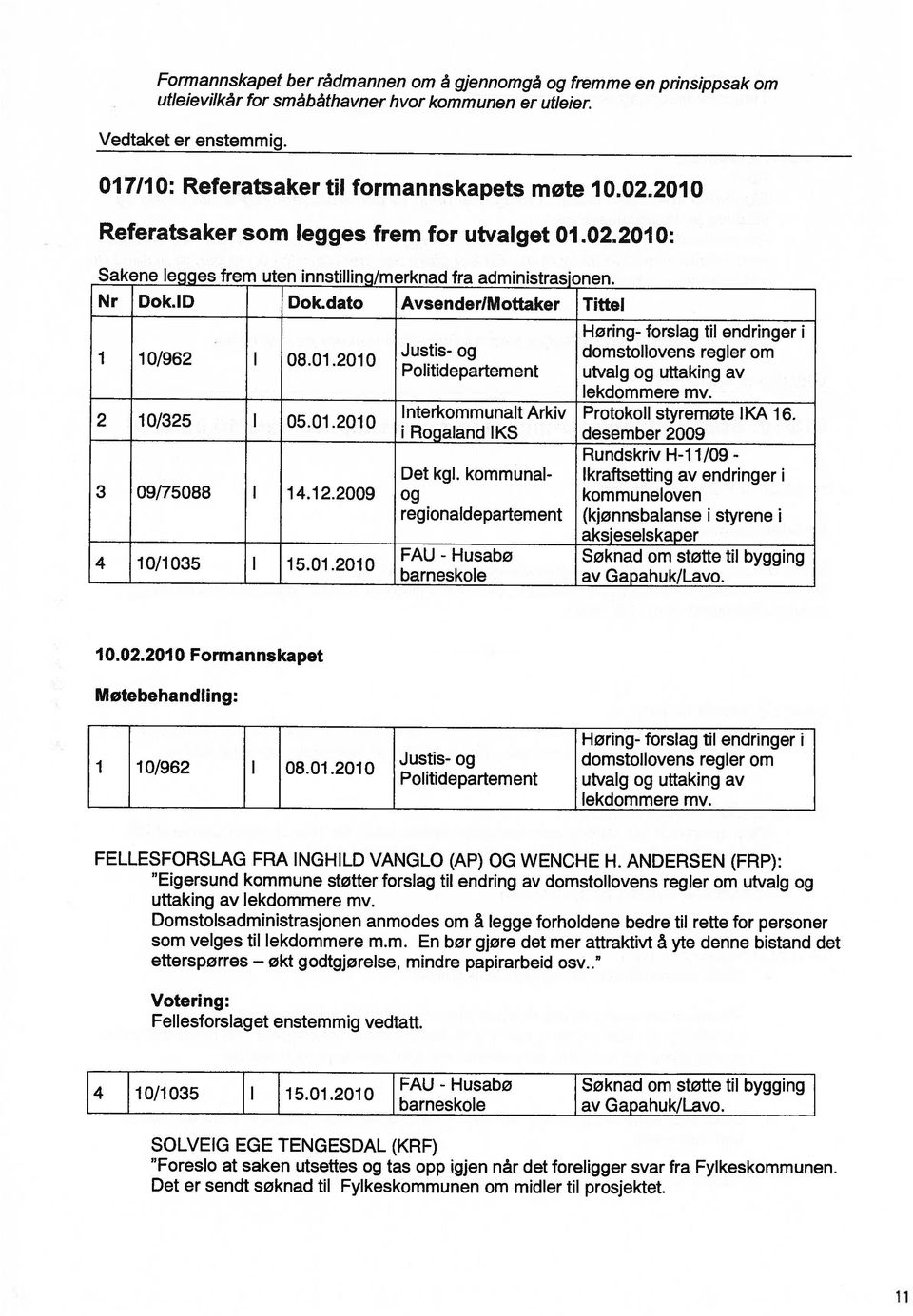 Foreslo at saken utsettes og tas opp igjen når det foreligger svar fra Fylkeskommunen. SOLVEIG EGE TENGESDAL (KRF) 4 10/1035 I 15.01.