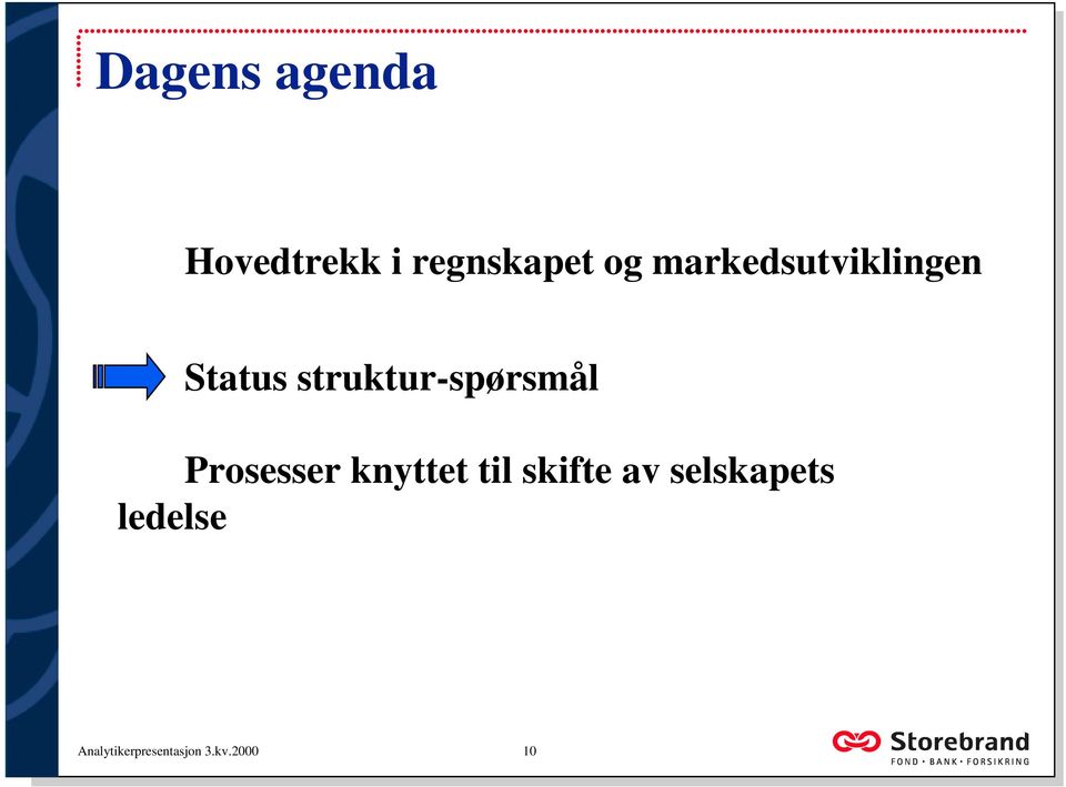 struktur-spørsmål Prosesser knyttet til