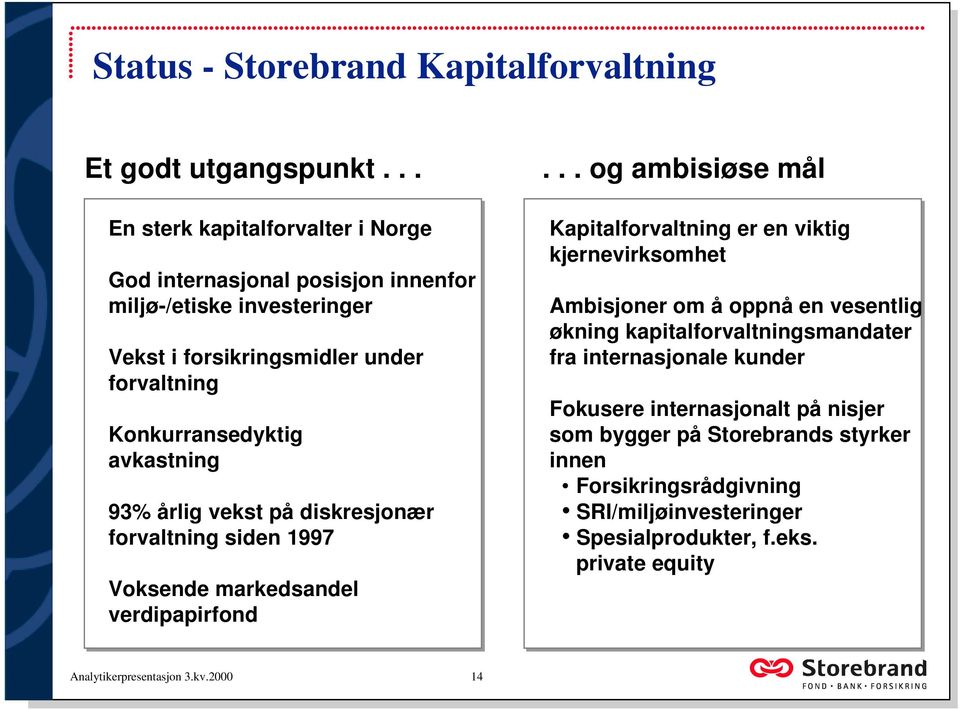 avkastning 93% årlig vekst på diskresjonær forvaltning siden 1997 Voksende markedsandel verdipapirfond.