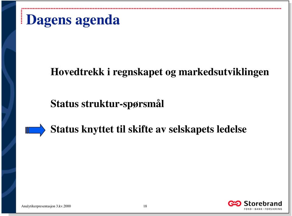 struktur-spørsmål Status knyttet til