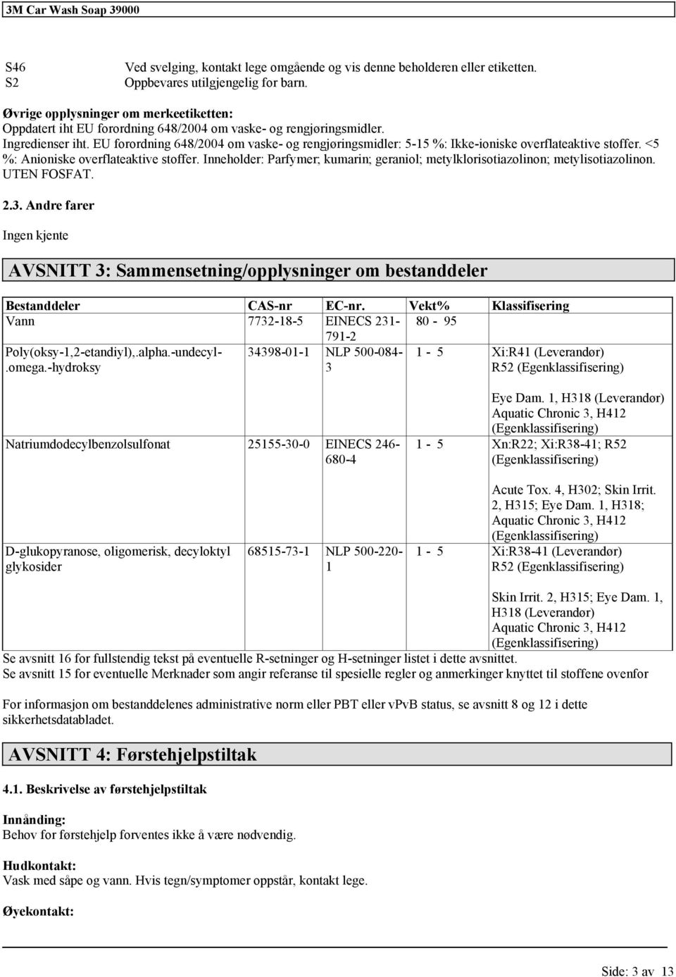 EU forordning 648/2004 om vaske- og rengjøringsmidler: 5-15 %: Ikke-ioniske overflateaktive stoffer. <5 %: Anioniske overflateaktive stoffer.