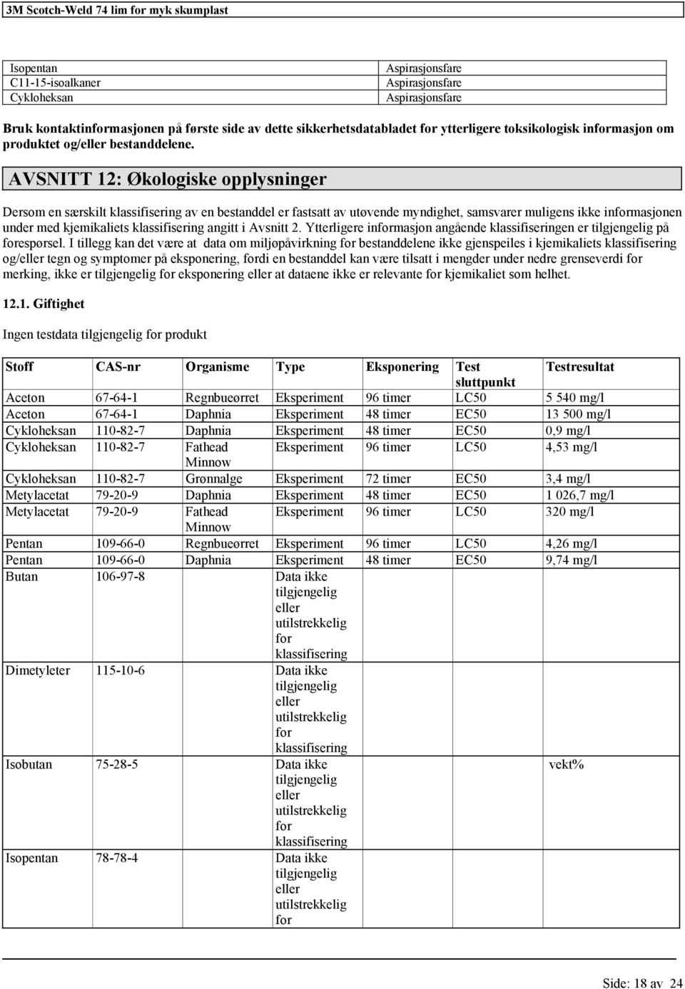 AVSNITT 12: Økologiske opplysninger Dersom en særskilt av en bestanddel er fastsatt av utøvende myndighet, samsvarer muligens ikke informasjonen under med kjemikaliets angitt i Avsnitt 2.