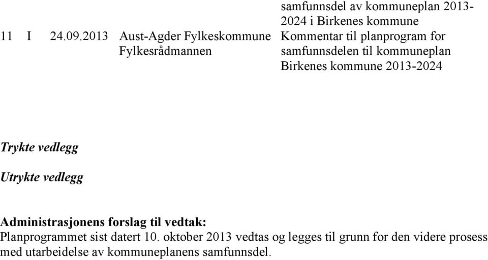 kommuneplan Birkenes kommune 2013-2024 Trykte vedlegg Utrykte vedlegg Administrasjonens forslag til