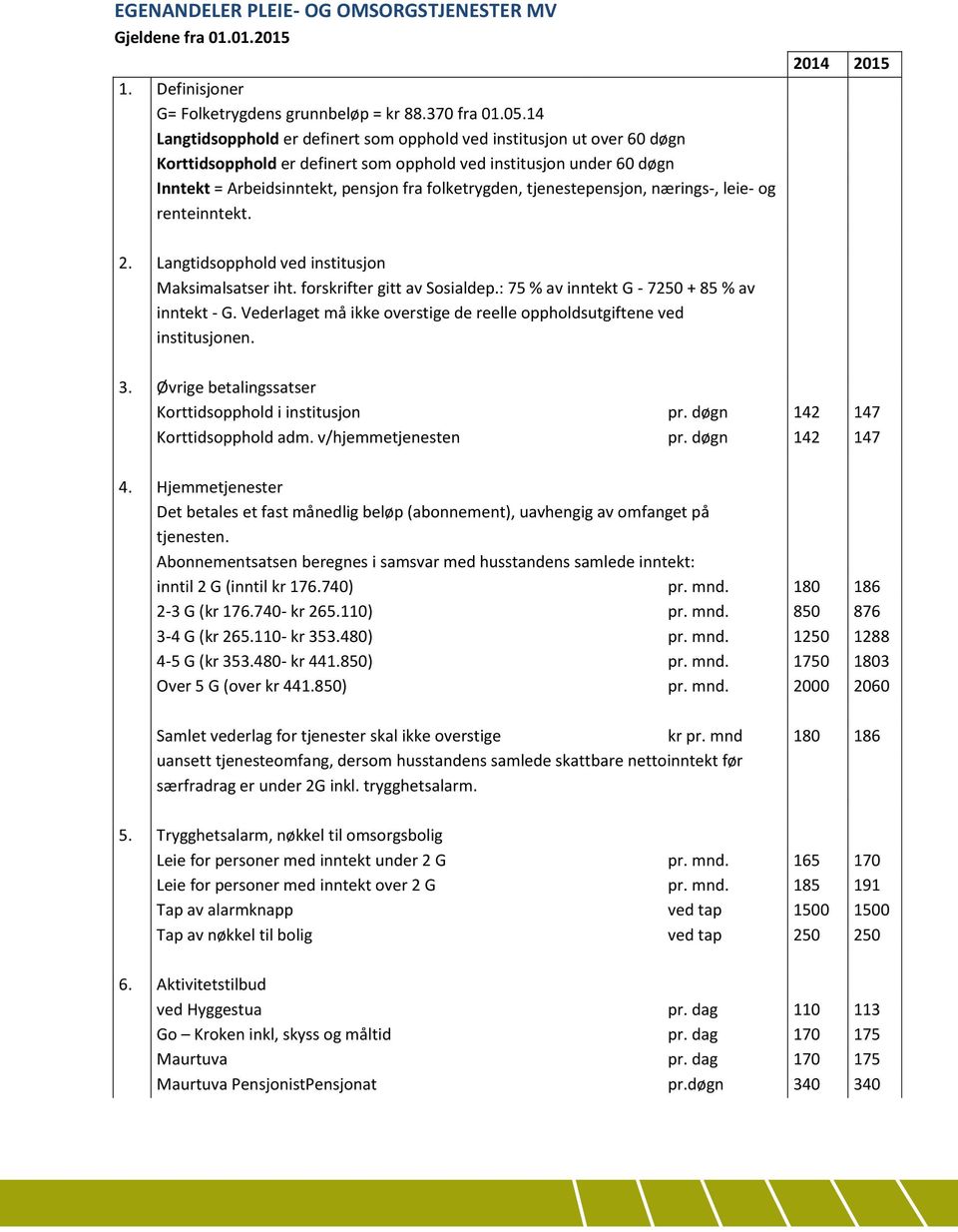 tjenestepensjon, nærings-, leie- og renteinntekt. 2014 2015 2. Langtidsopphold ved institusjon Maksimalsatser iht. forskrifter gitt av Sosialdep.: 75 % av inntekt G - 7250 + 85 % av inntekt - G.