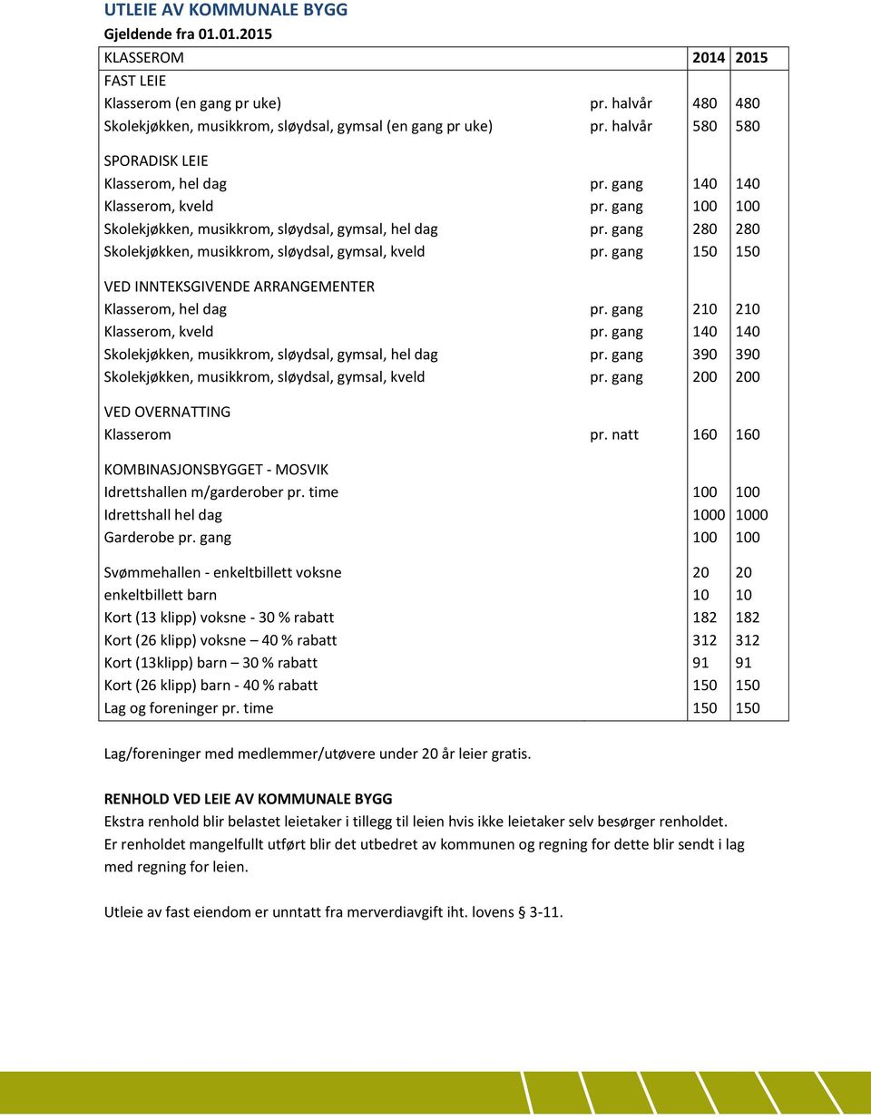 gang 280 280 Skolekjøkken, musikkrom, sløydsal, gymsal, kveld pr. gang 150 150 VED INNTEKSGIVENDE ARRANGEMENTER Klasserom, hel dag pr. gang 210 210 Klasserom, kveld pr.