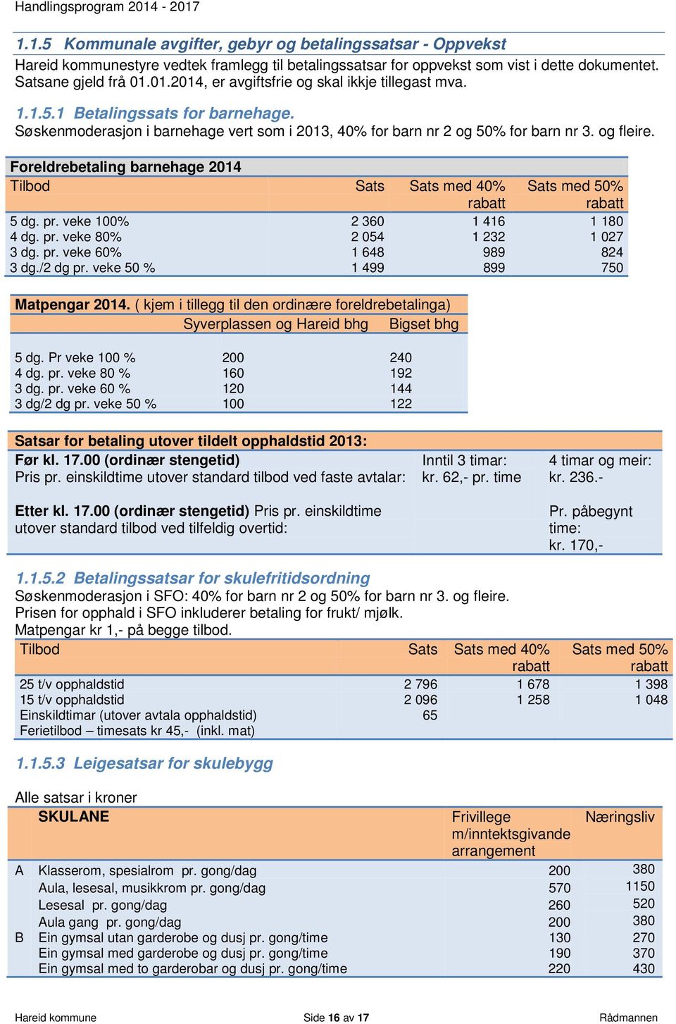 Foreldrebetaling barnehage 2014 Tilbod Sats Sats med 40% rabatt Sats med 50% rabatt 5 dg. pr. veke 100% 2 360 1 416 1 180 4 dg. pr. veke 80% 2 054 1 232 1 027 3 dg. pr. veke 60% 1 648 989 824 3 dg.