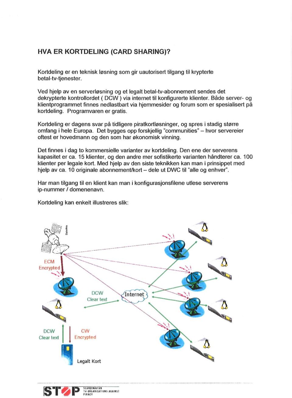 Både server- og klientprogrammet finnes nedlastbart via hjemmesider og forum som er spesialisert på kortdeling. Programvaren er gratis.