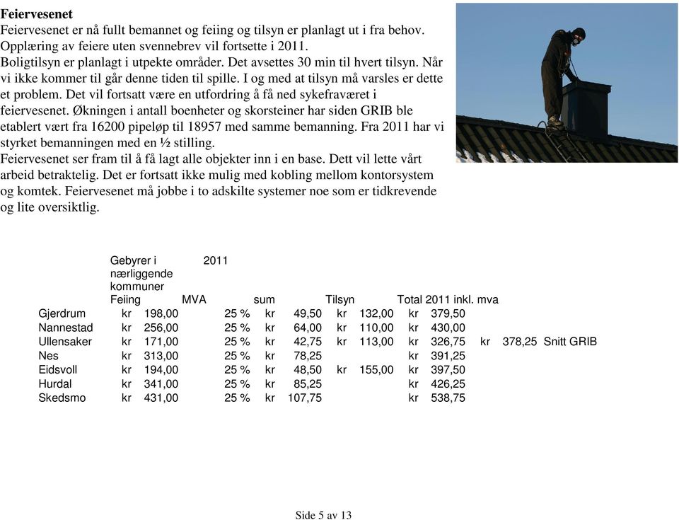 Det vil fortsatt være en utfordring å få ned sykefraværet i feiervesenet. Økningen i antall boenheter og skorsteiner har siden GRIB ble etablert vært fra 16200 pipeløp til 18957 med samme bemanning.