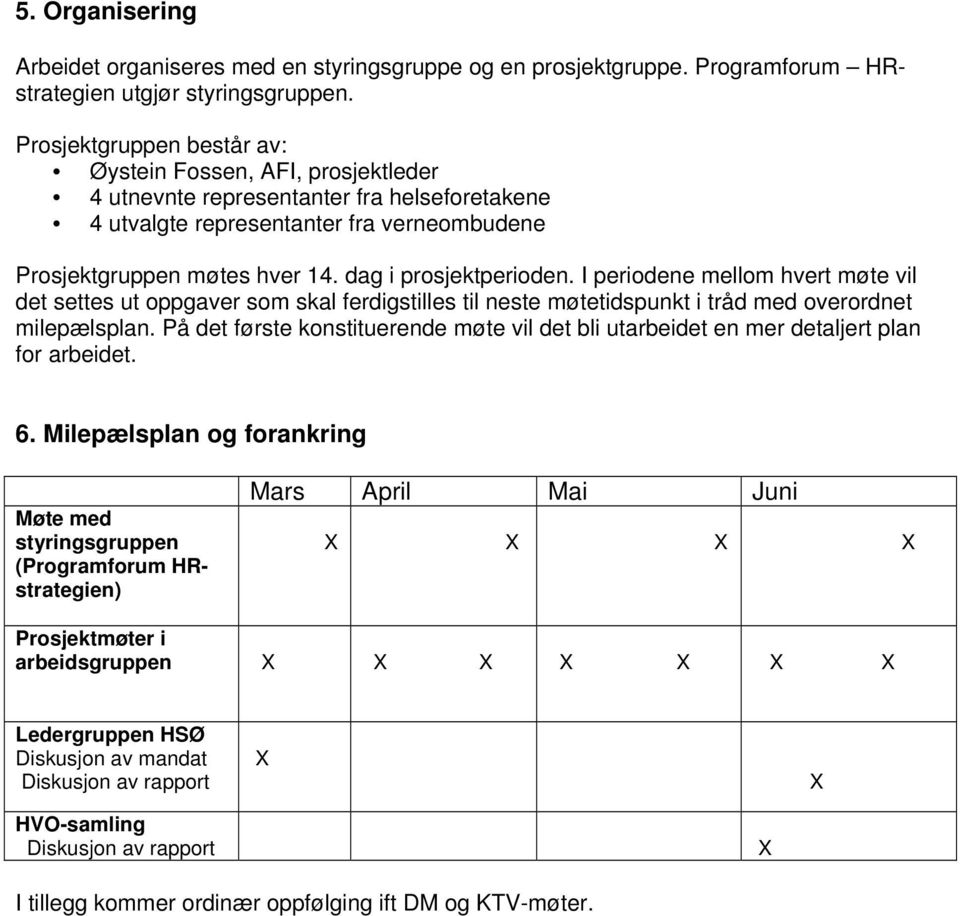 dag i prosjektperioden. I periodene mellom hvert møte vil det settes ut oppgaver som skal ferdigstilles til neste møtetidspunkt i tråd med overordnet milepælsplan.