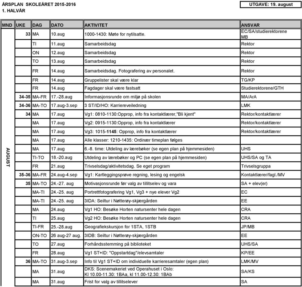 aug Fagdager skal være fastsatt Studierektorene/GTH 34-35 MA-FR 17.-28.aug Informasjonsrunde om miljø på skolen MA/ArA 34-36 MA-TO 17.aug-3.sep 3 ST/ID/HO: Karriereveiledning LMK 34 MA 17.