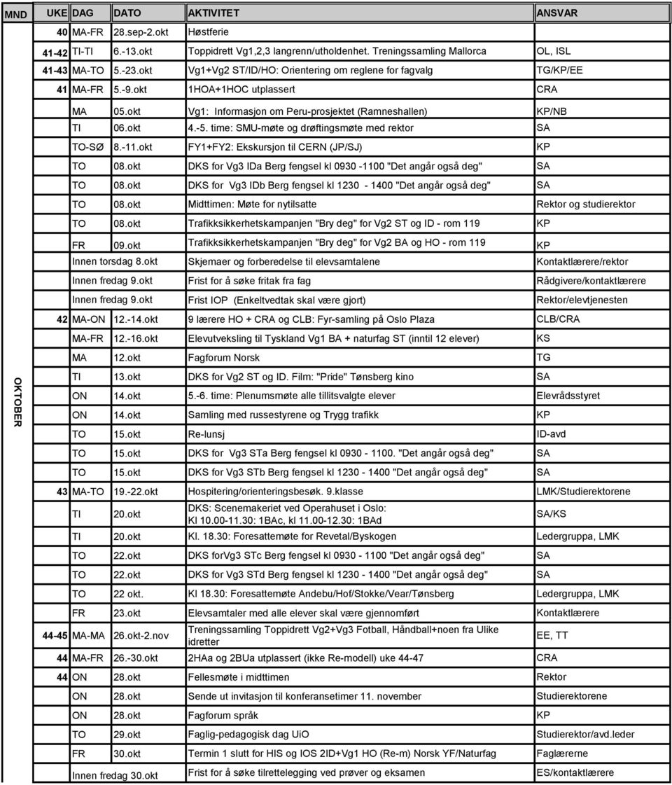 time: SMU-møte og drøftingsmøte med rektor SA TO-SØ 8.-11.okt FY1+FY2: Ekskursjon til CERN (JP/SJ) KP TO 08.okt DKS for Vg3 IDa Berg fengsel kl 0930-1100 "Det angår også deg" SA TO 08.