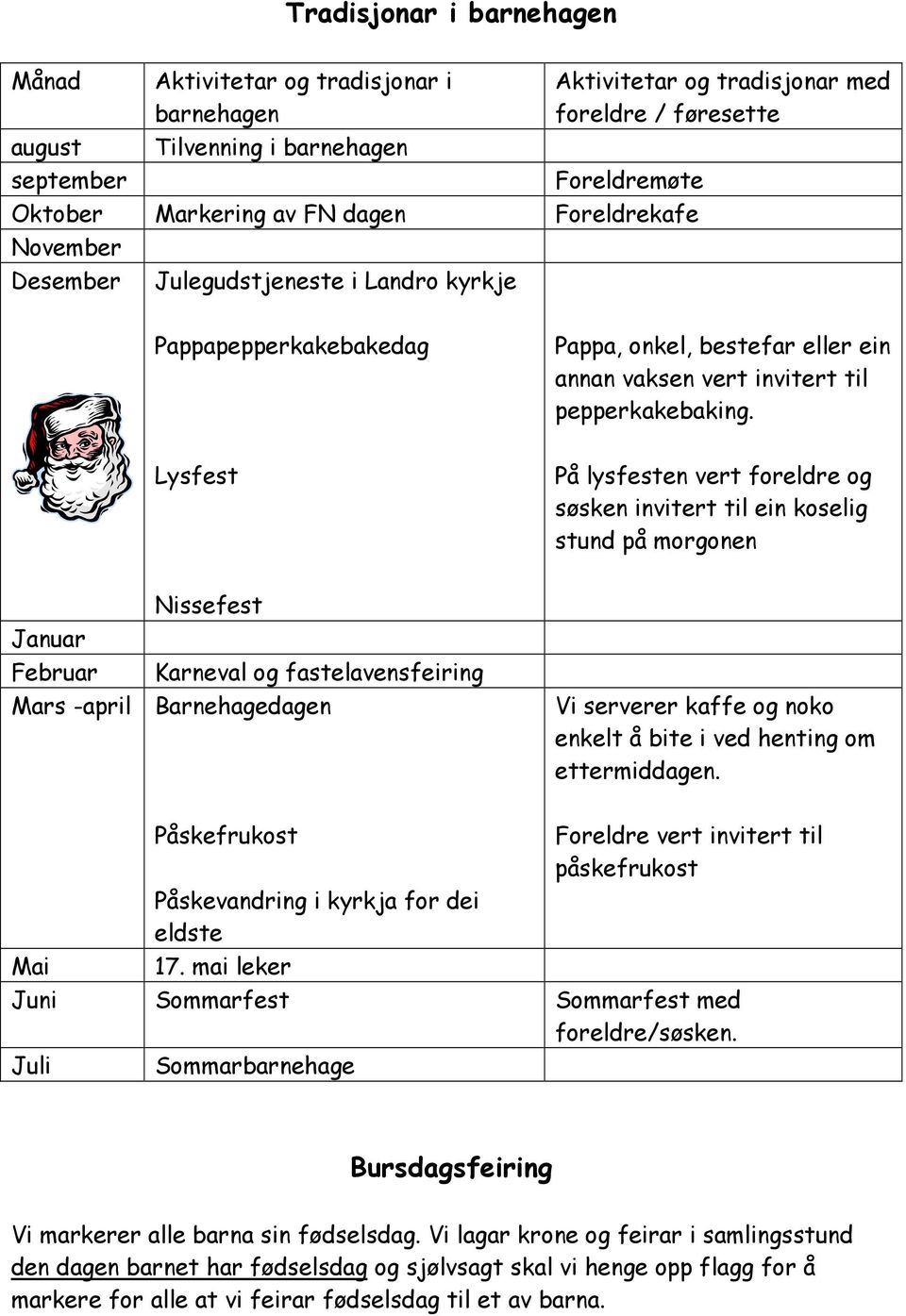 Lysfest På lysfesten vert foreldre og søsken invitert til ein koselig stund på morgonen Nissefest Januar Februar Karneval og fastelavensfeiring Mars -april Barnehagedagen Vi serverer kaffe og noko