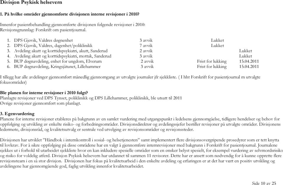 DPS Gjøvik, Valdres, dagenhet/poliklinikk 7 avvik Lukket 3. Avdeling akutt og korttidspsykiatri, akutt, Sanderud 2 avvik Lukket 4.