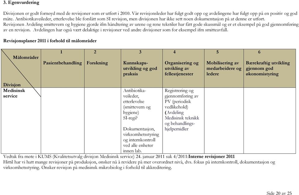 Revisjonen Avdeling smittevern og hygiene gjorde ifm håndtering av urene og rene tekstiler har fått gode skussmål og er et eksempel på god gjennomføring av en revisjon.