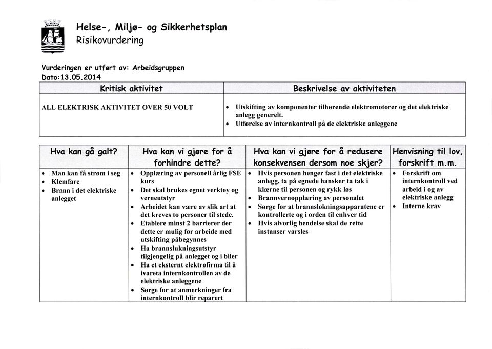 Utførelse av internkontroll på de elektriske anleggene Hva kan ga galt? Hva kan vi gjøre for 8 Hva kan vi gjøre for a redusere Henvisning til forhindre dette? konsekvensen dersom noe skjer?