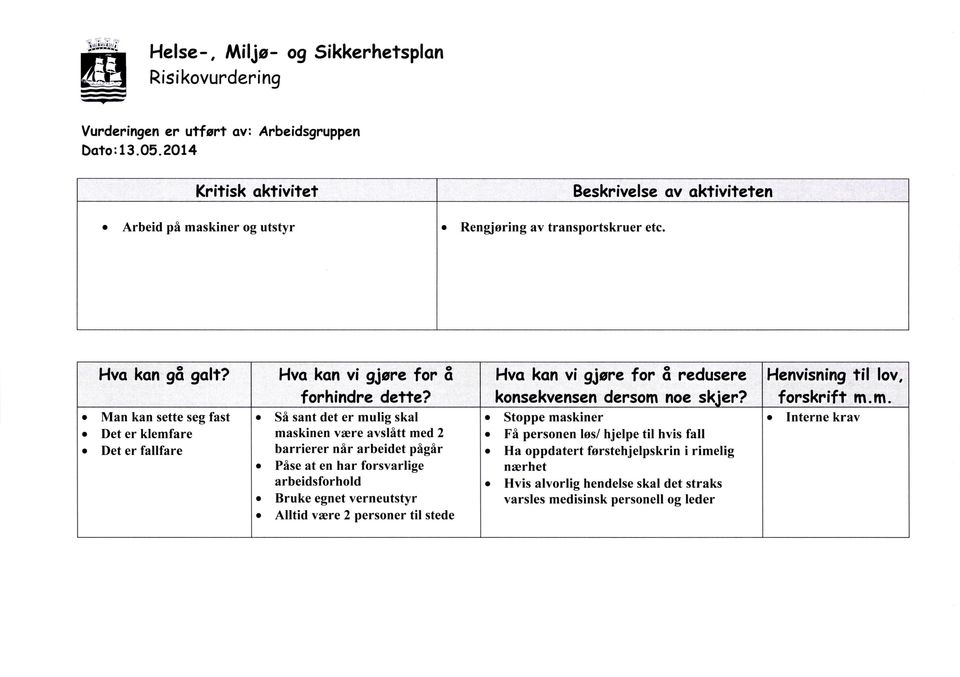 Hva kan vi gjøre for å Hva kan vi gjøre for å redusere Henvisning til forhindre dette? konsekvensen dersom 