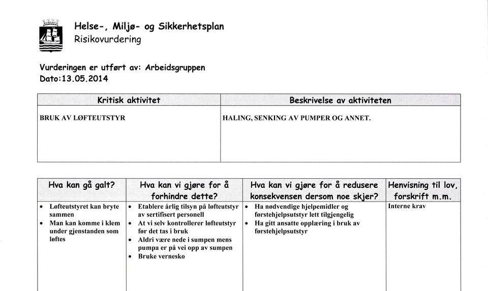 Løfteutstyret kan bryte sammen Man kan komme i klem under gjenstanden som lates Hva kan vi gjøre for a forhindre dette?