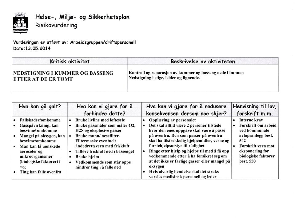 Hva kan gagalt? Hva kan vi gjøre for a Hva kan vi gjøre for aredusere Henvisning til lov, forhindre dette? konsekvensen dersom 