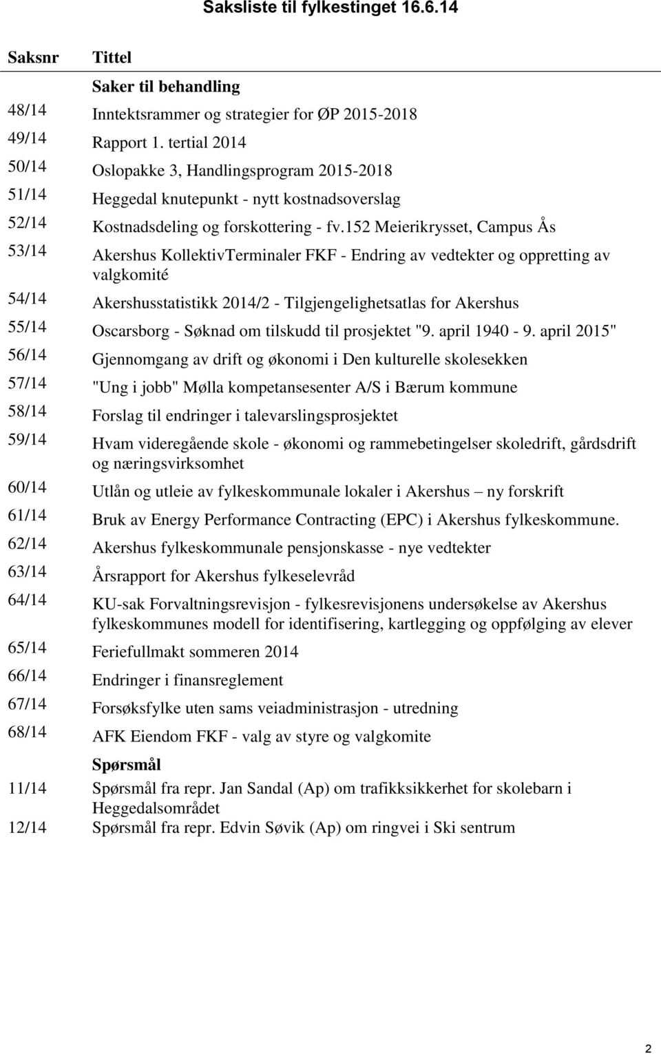 152 Meierikrysset, Campus Ås 53/14 Akershus KollektivTerminaler FKF - Endring av vedtekter og oppretting av valgkomité 54/14 Akershusstatistikk 2014/2 - Tilgjengelighetsatlas for Akershus 55/14