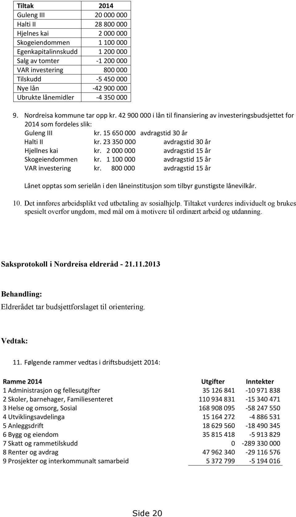 15 650 000 avdragstid 30 år Halti II kr. 23 350 000 avdragstid 30 år Hjellnes kai kr. 2 000 000 avdragstid 15 år Skogeiendommen kr. 1 100 000 avdragstid 15 år VAR investering kr.