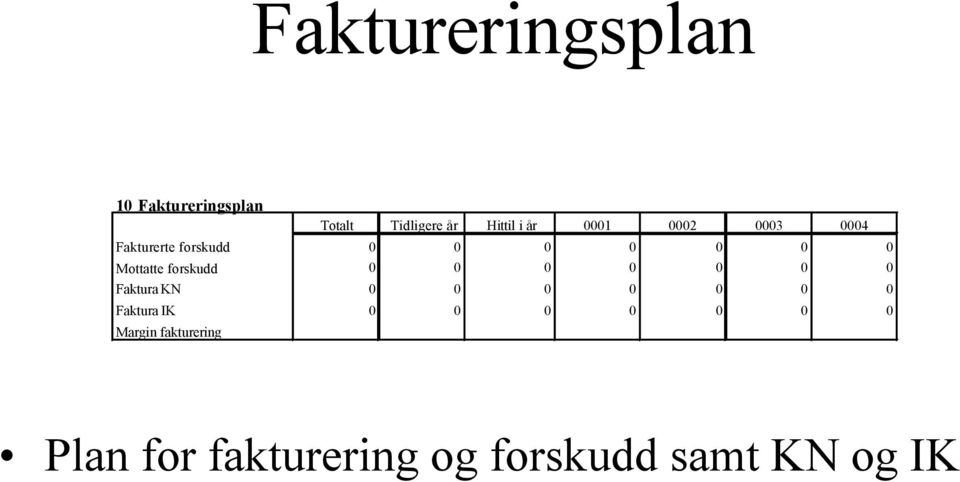 forskudd 0 0 0 0 0 0 0 Faktura KN 0 0 0 0 0 0 0 Faktura IK 0 0 0 0