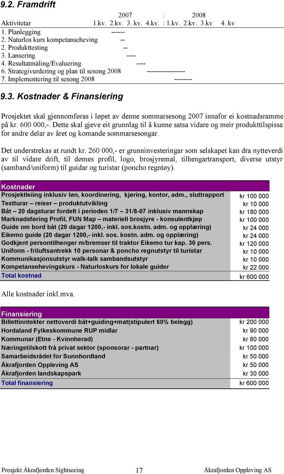 Kostnader & Finansiering Prosjektet skal gjennomføras i løpet av denne sommarsesong 2007 innafor ei kostnadsramme på kr. 600 000,-.