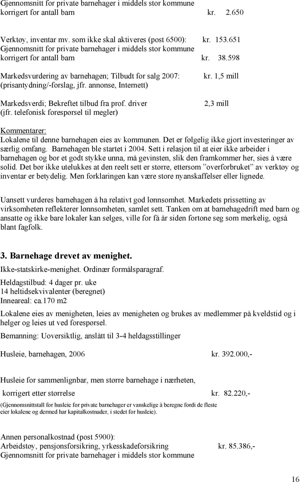 annonse, Internett) Markedsverdi; Bekreftet tilbud fra prof. driver (jfr. telefonisk forespørsel til megler) kr. 1,5 mill 2,3 mill Kommentarer: Lokalene til denne barnehagen eies av kommunen.