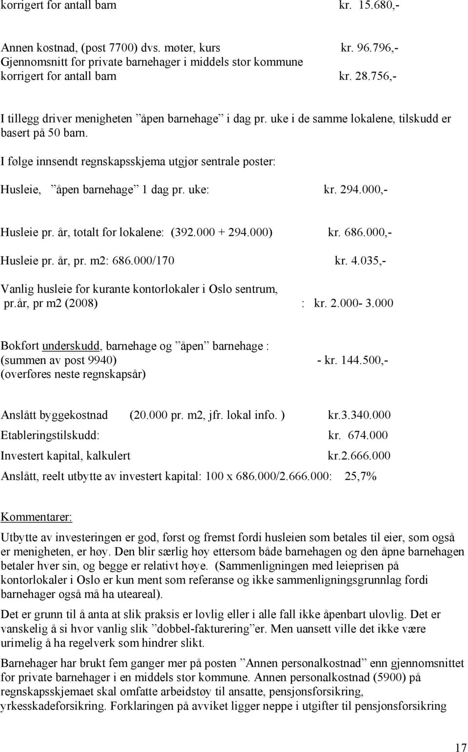 I følge innsendt regnskapsskjema utgjør sentrale poster: Husleie, åpen barnehage 1 dag pr. uke: kr. 294.000,- Husleie pr. år, totalt for lokalene: (392.000 + 294.000) kr. 686.000,- Husleie pr. år, pr.