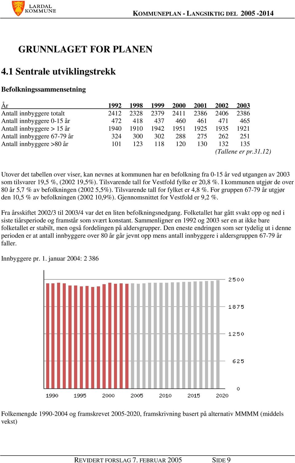 465 Antall innbyggere > 15 år 1940 1910 1942 1951 1925 1935 1921 Antall innbyggere 67-79 år 324 300 302 288 275 262 251 Antall innbyggere >80 år 101 123 118 120 130 132 135 (Tallene er pr.31.